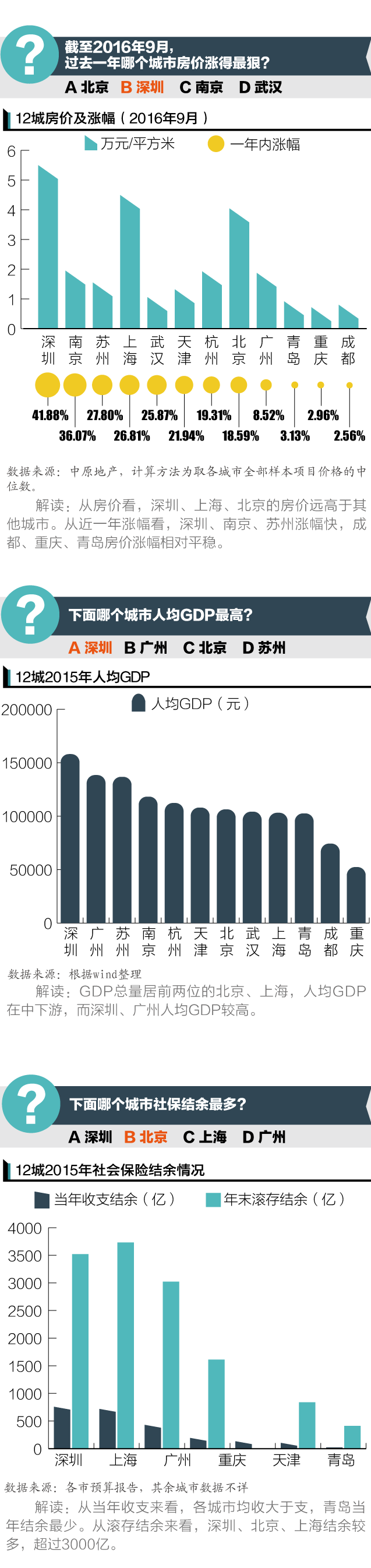 1481510879343731.png (地产5)-徐晖.png