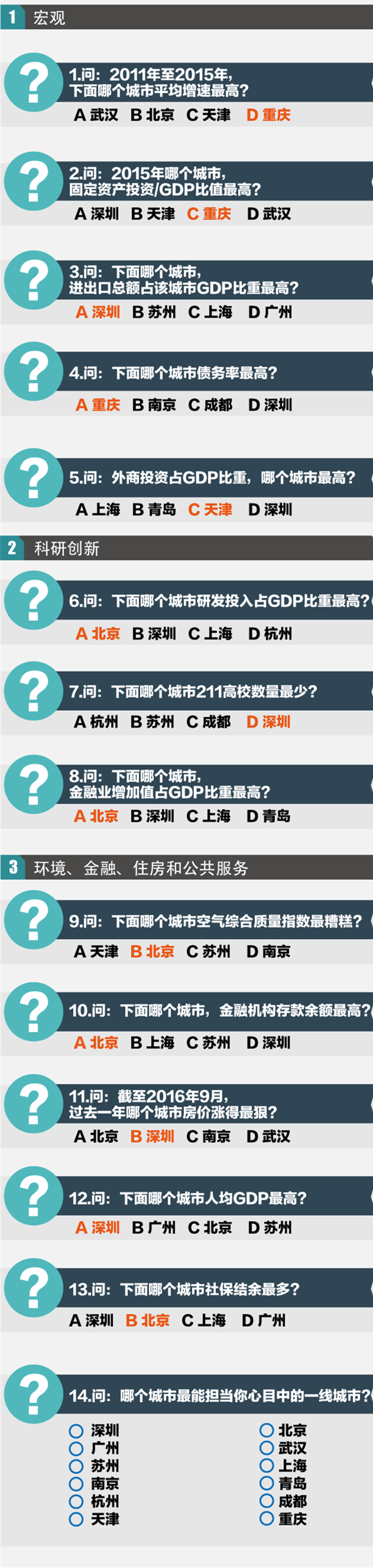 1481514721995649.png (地产1)-徐晖_副本.png