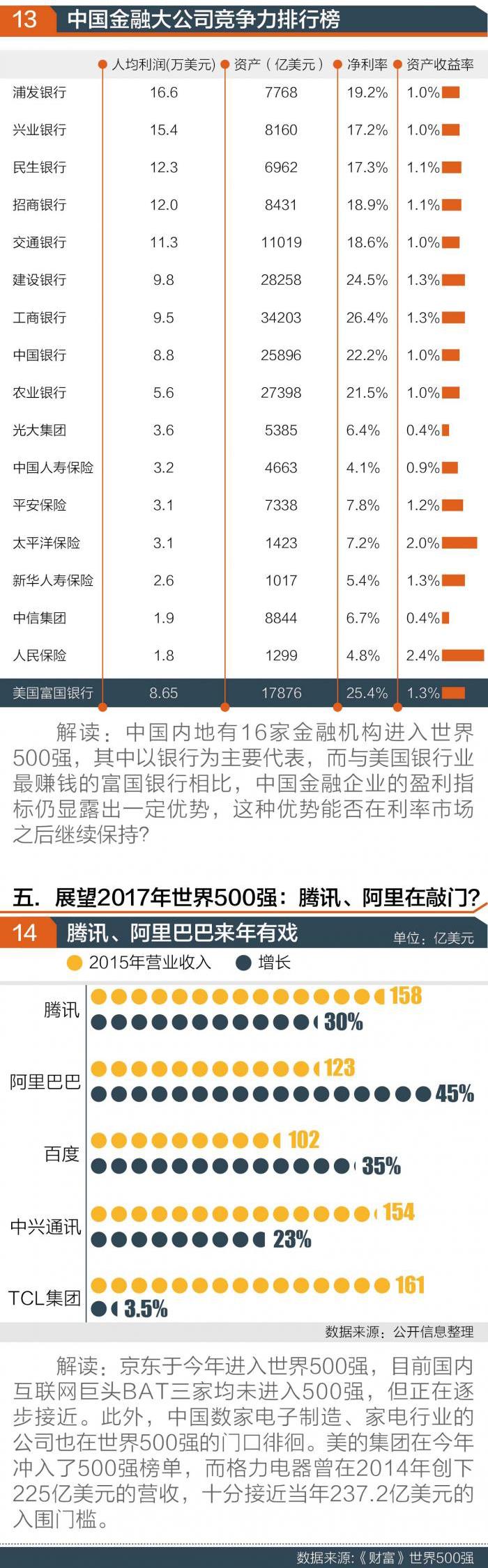 1481596585973705.jpg 1481588893193232.jpg