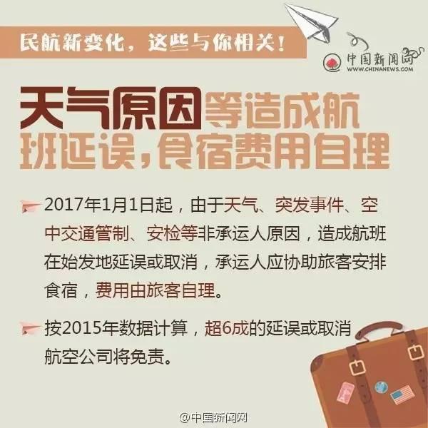 航班延误3.jpeg