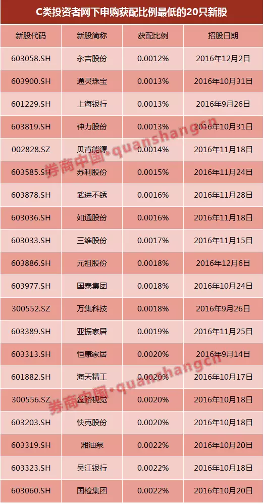 1482246629189252.png 1.png