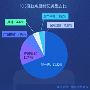 手机类别.jpg