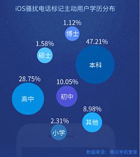 学历.jpg