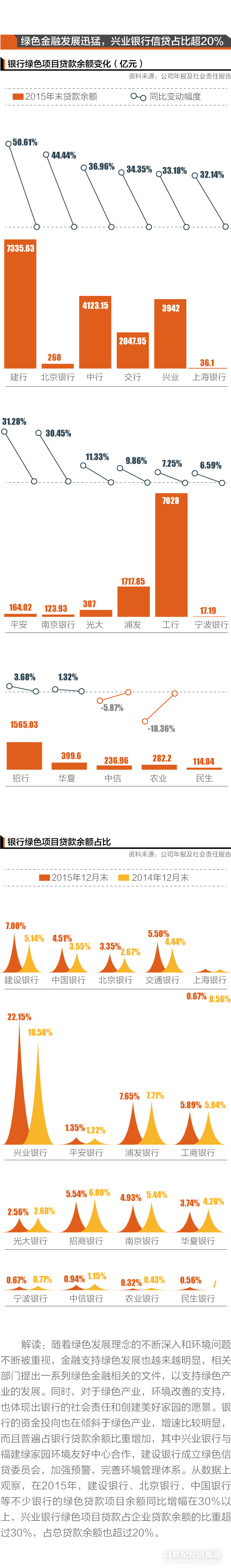 1482502048661628.png “美好金融”发展报告:谁在为实体经济输入动力(2).png