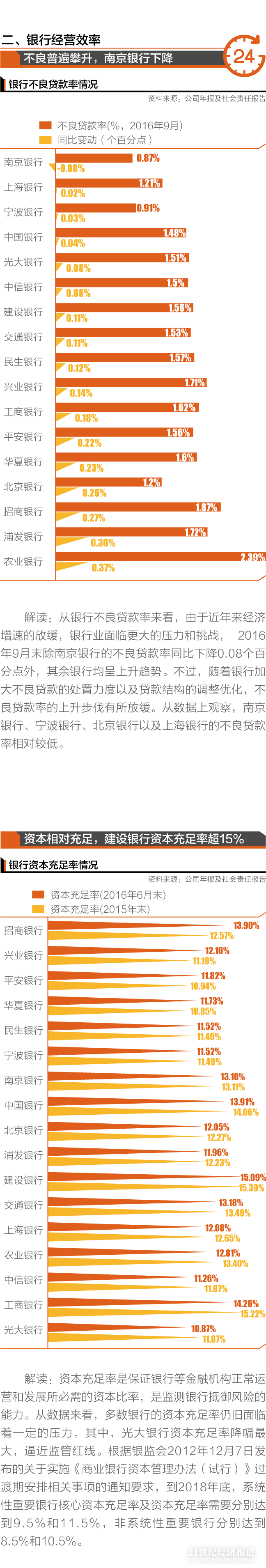 1482502074518680.png “美好金融”发展报告:谁在为实体经济输入动力(5).png