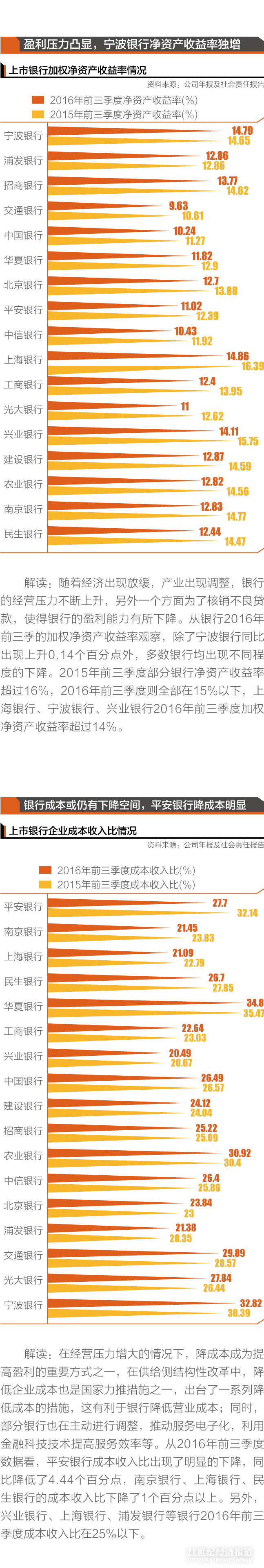 1482502082433888.png “美好金融”发展报告:谁在为实体经济输入动力(6).png