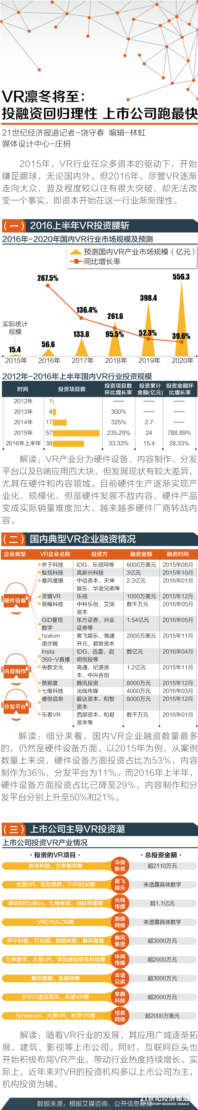 1482647581999313.png vr.png