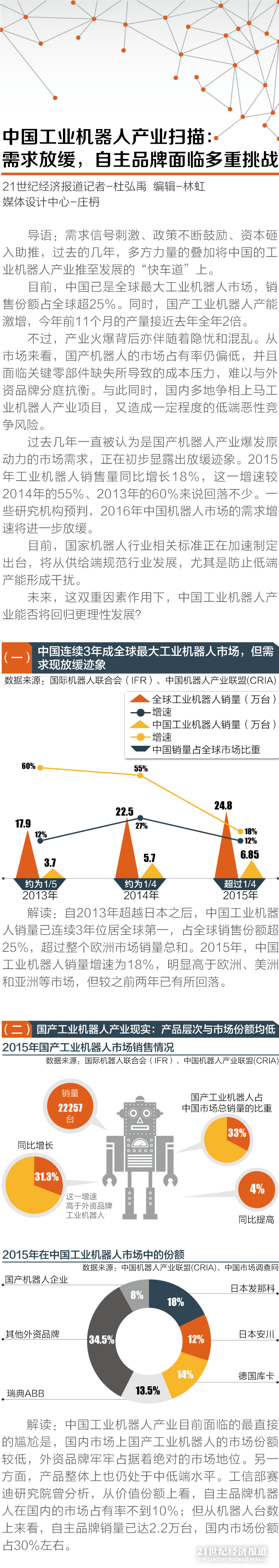 1482647661621456.png 工业机器人.png