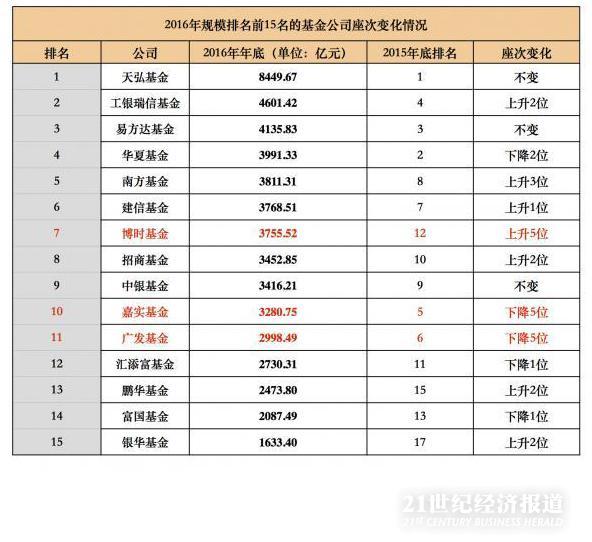 1483253680207623.jpg 变化.jpg