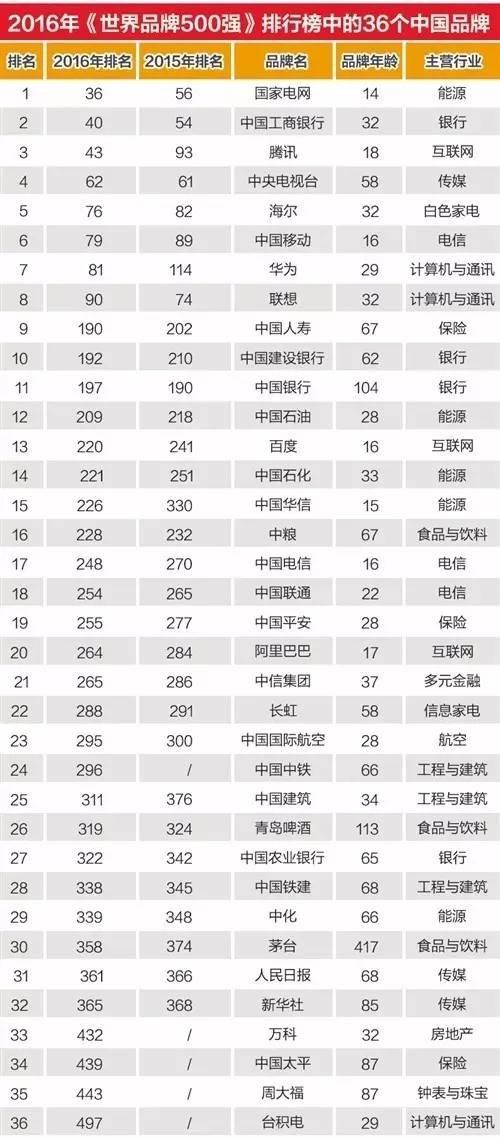 1483569905798053.jpg 3QdXlNYeWk17WSHDqZEb9rLG6yNianxJR09x3kzfwjNOfrlSCAGTYM8fzThHAXmBAQq0NXug7xia6gAspPozg3Ig_640.jpg