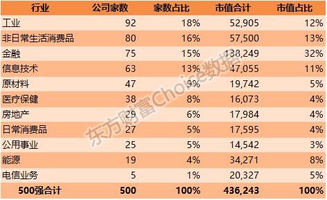 1483619418189305.jpg 行业.jpg