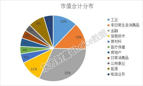 1483619465252592.jpg 市值.jpg