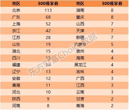 1483619552551696.jpg 地区.jpg