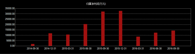 1483841325320709.png image.png