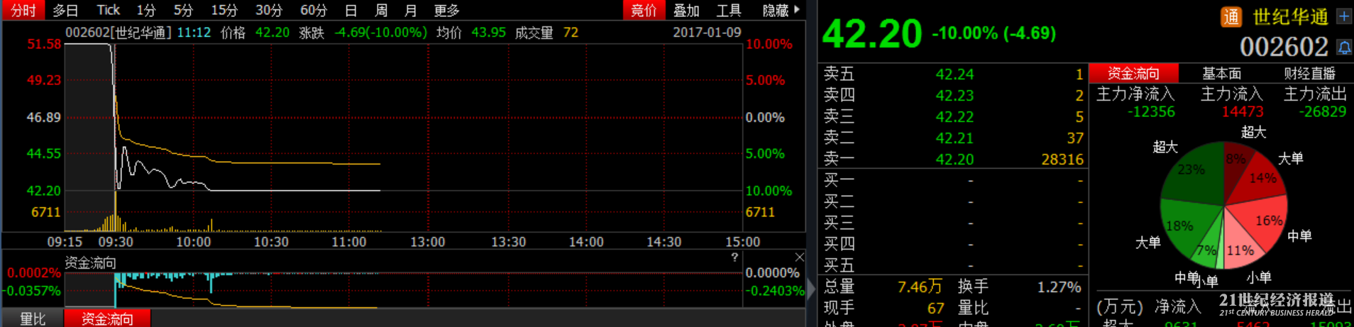 1483931559455040.png 微信截图_20170109111226.png