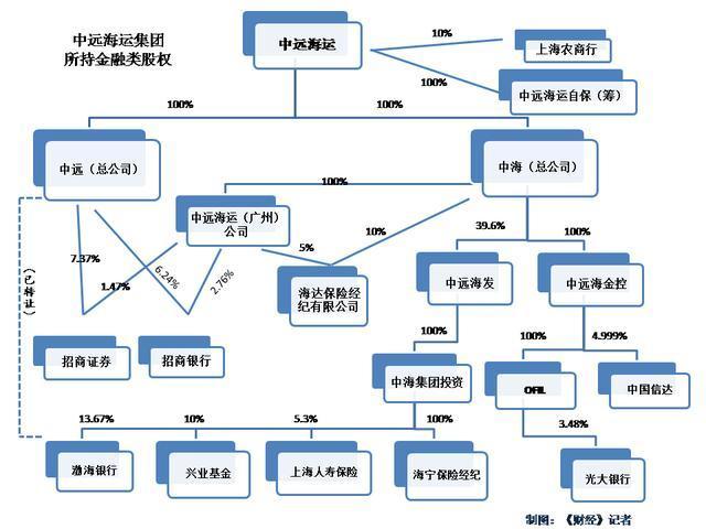 中远2.jpg