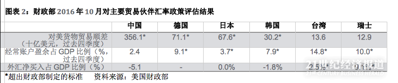 Screen Shot 2017-01-12 at 8.41.25 AM.png