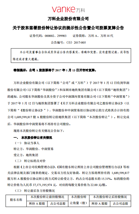 1484221718842751.png 万科公告.png