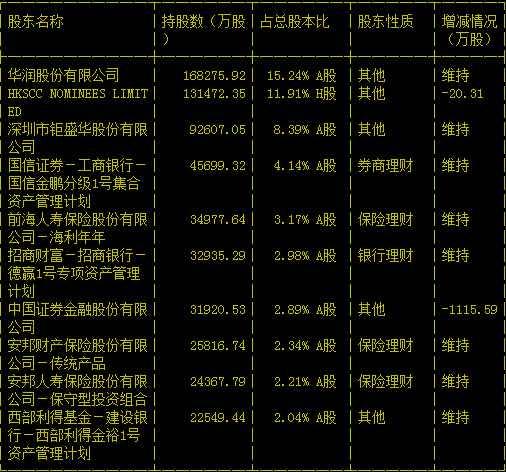 1484226879469761.jpg 万科3.jpg