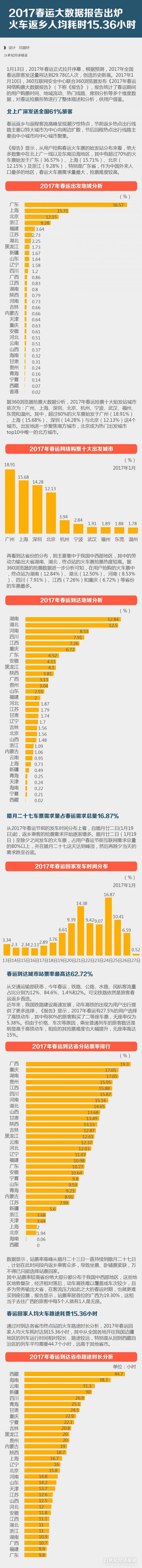 1484302696995012.jpg 图表-03.jpg