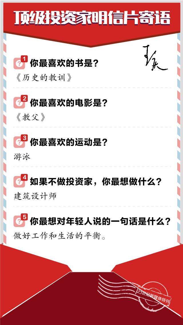 顶级投资家明信片寄语-王庆.jpg