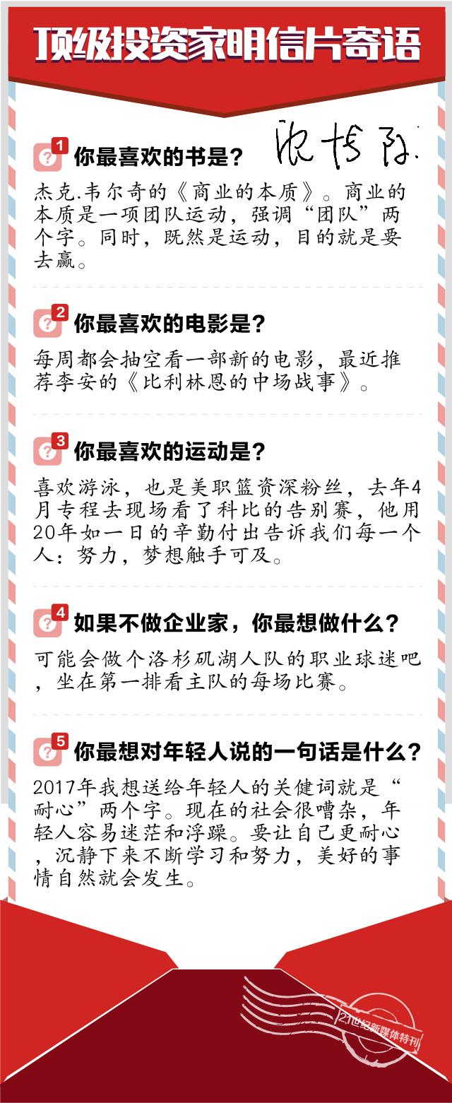 顶级有投资家明信片寄语-沈博阳.jpg