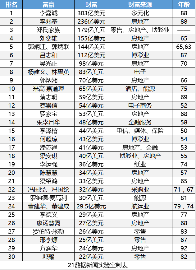 数据.png