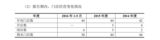 1484832002474282.png 4.png