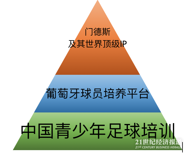 1485269058211375.png 屏幕快照 2017-01-24 下午10.44.02.png