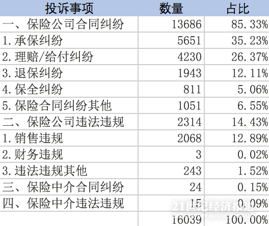 1485342046596576.png 屏幕快照 2017-01-25 下午6.59.38.png