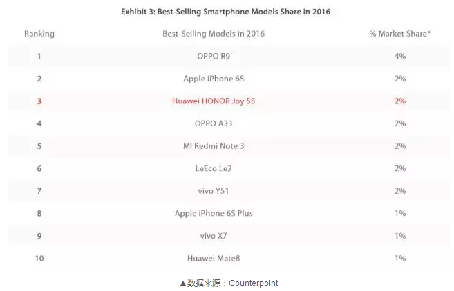 1485828544661342.png A1.png