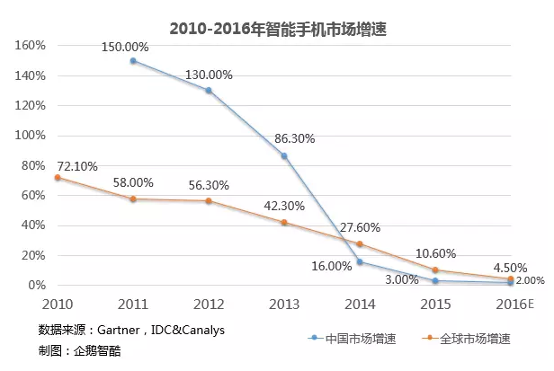 1485828621712789.png A3.png