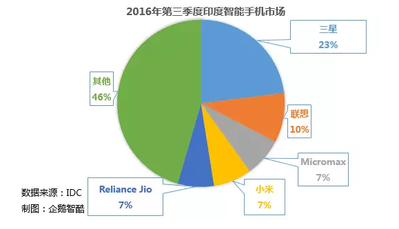 1485828657285639.png a4.png