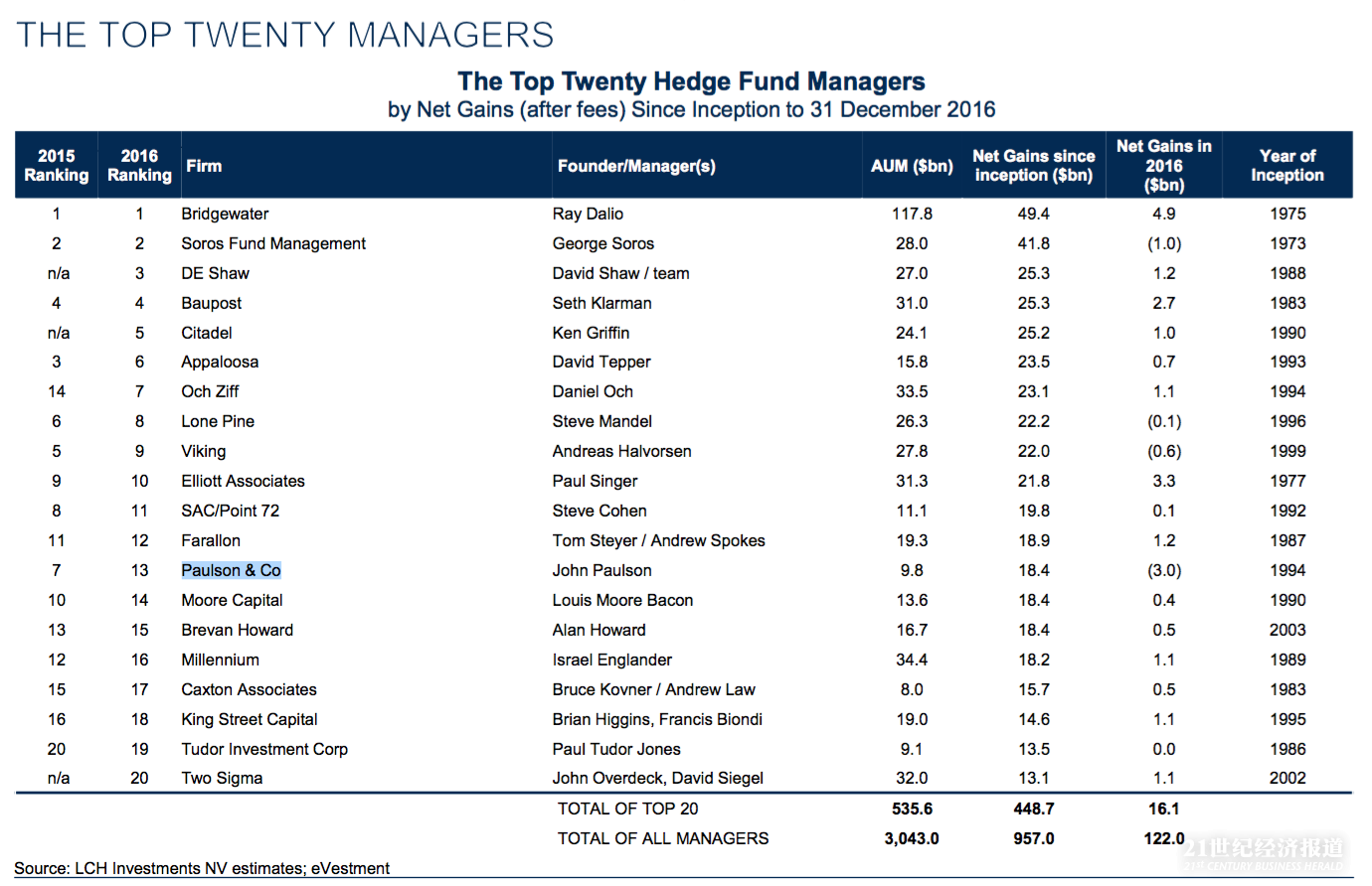 屏幕快照 2017-02-03 下午12.29.21.png