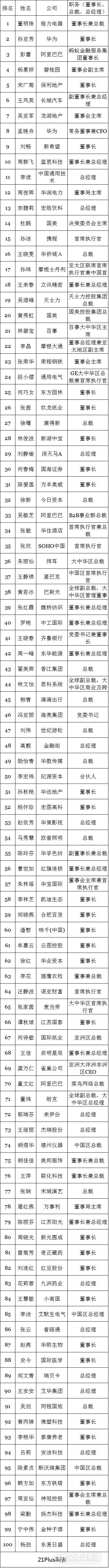 1486388461462494.png filehelper_1486387952941_70.png