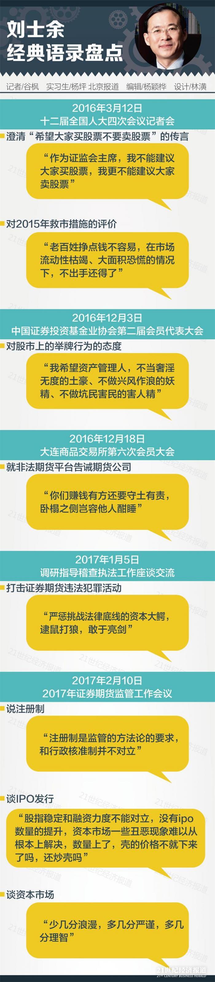 刘士余监管语录盘点：那些挥之不去的快意恩仇- 21财经