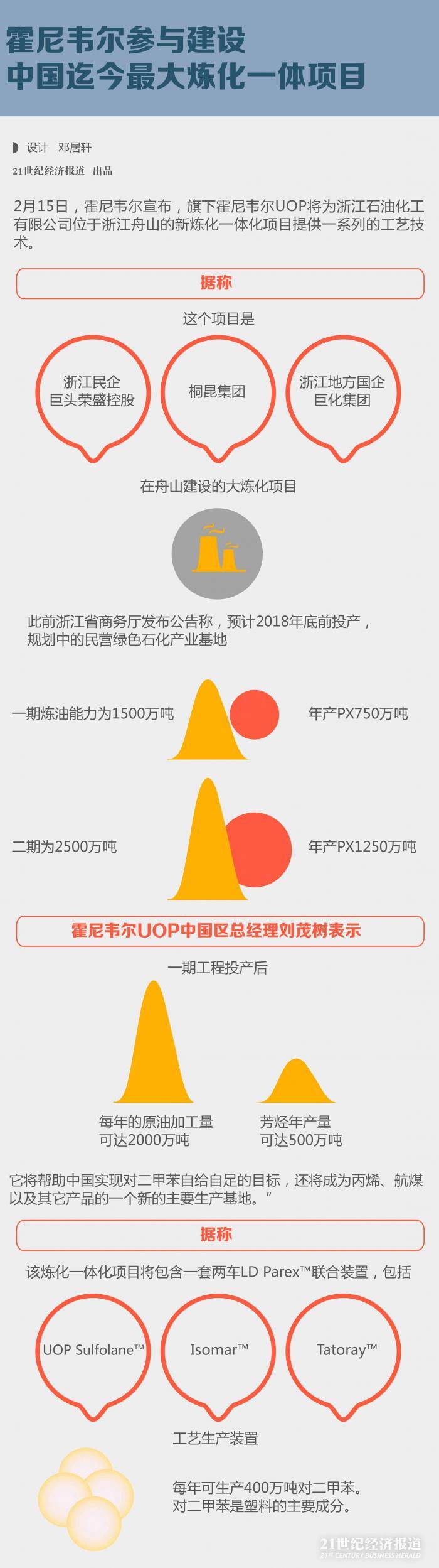 1487153758829976.jpg 图表-03.jpg