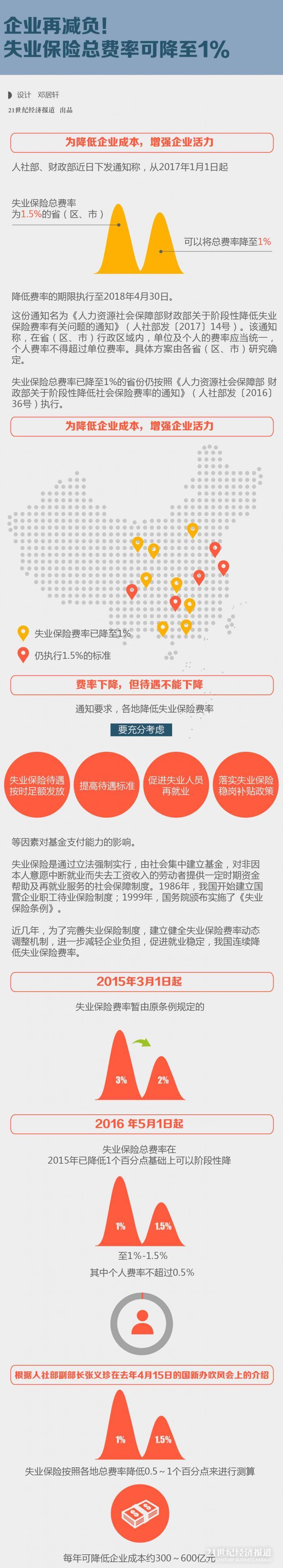 图表-03.jpg