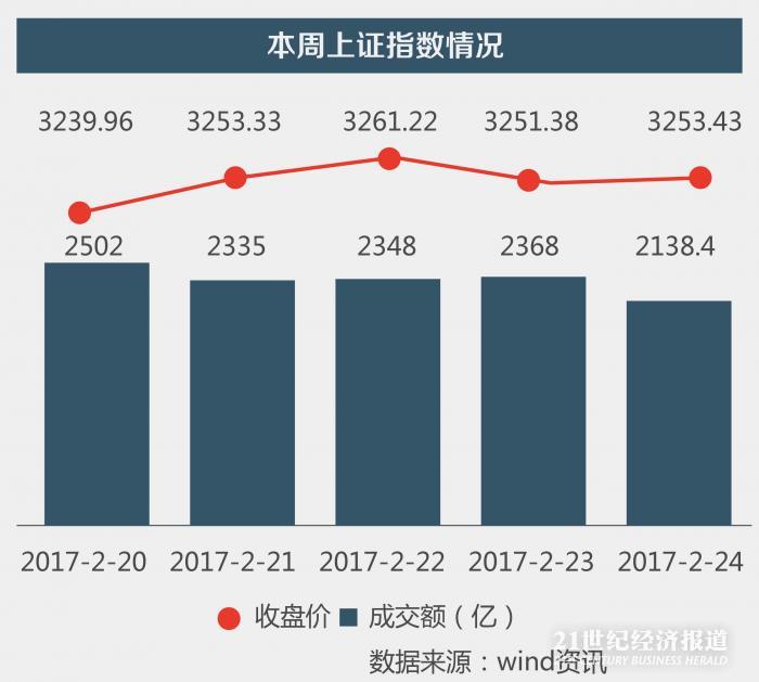 图表2-01.jpg
