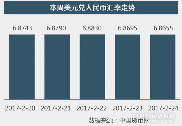 图表3-01.jpg