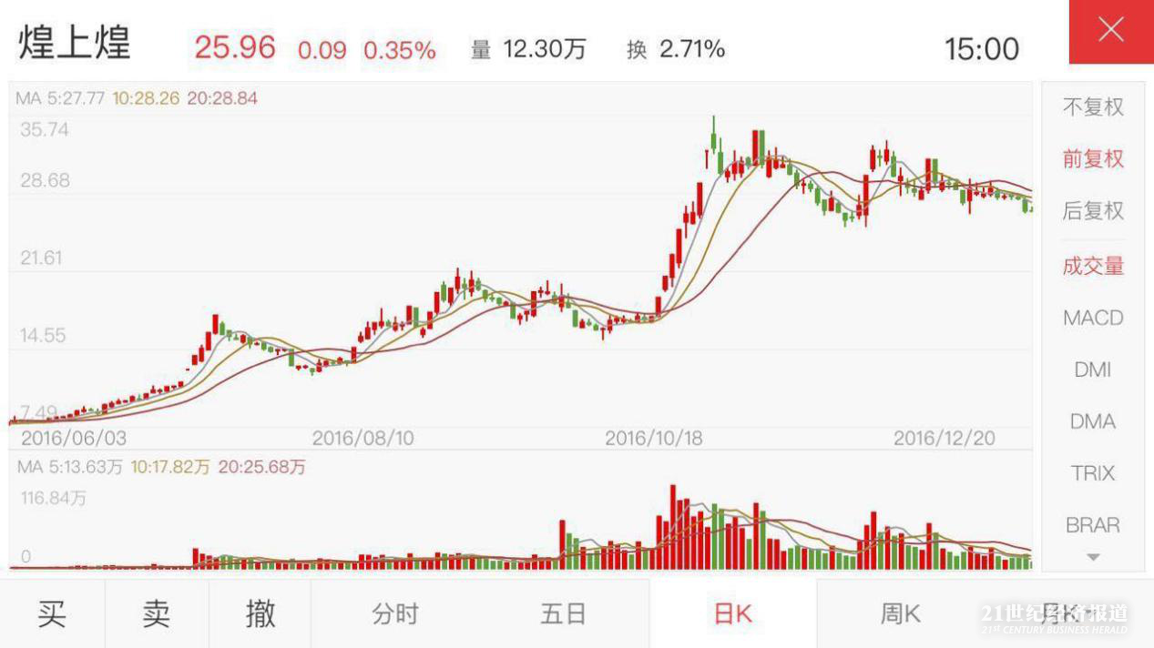 1488156104289388.png 6.png