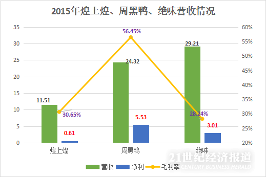 1488172667562296.png 三家.png