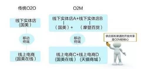 1488284864491244.jpg 董明珠2.jpg