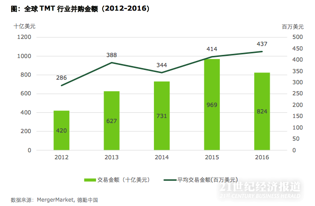 Screen Shot 2017-03-03 at 2.08.16 PM.png