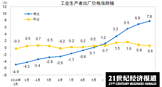 1489031049577797.gif PPI.gif