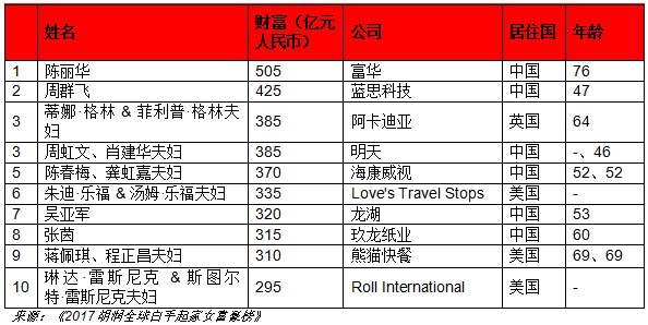 1489037761349930.png 全球.png