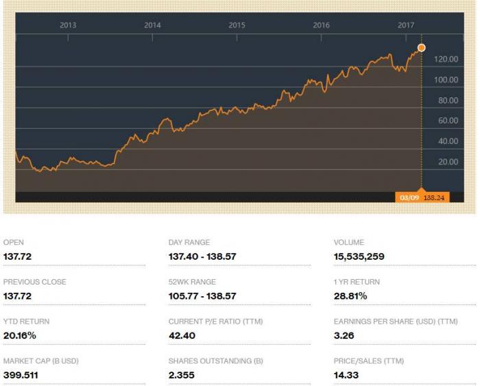 1489153939663177.jpg 3.jpg