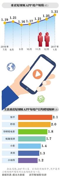 1489481475714292.jpg 新京报1.jpg