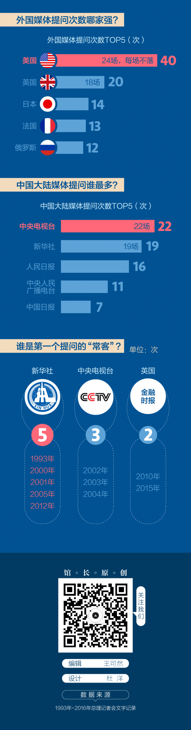 1489562364405825.jpg 3.jpg