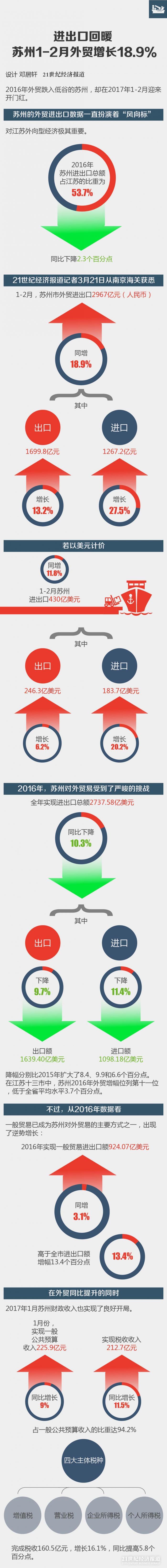 1490101757333523.jpg 图表1-01.jpg